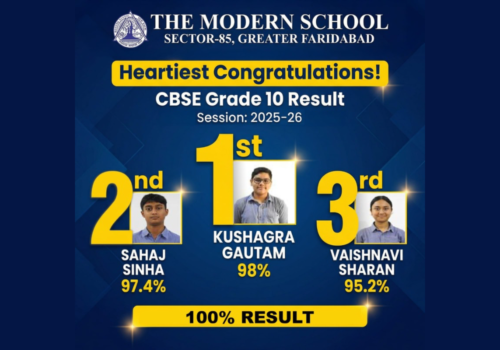 The Modern School Greater Faridabad - Class 10th Board Results