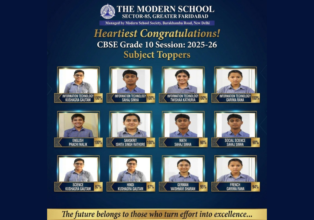 The Modern School Greater Faridabad - Class 10th Board Results